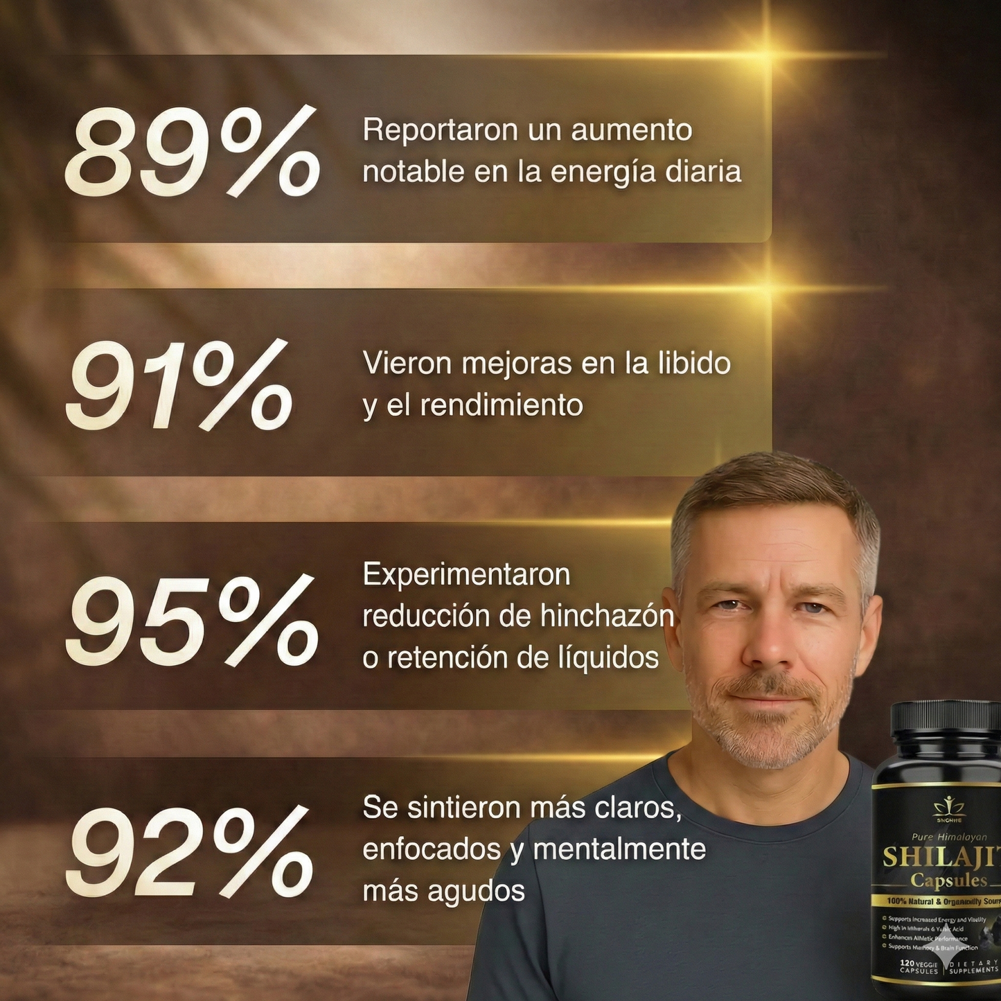 Shilajit Himalayo Premium | 60 Capsulas